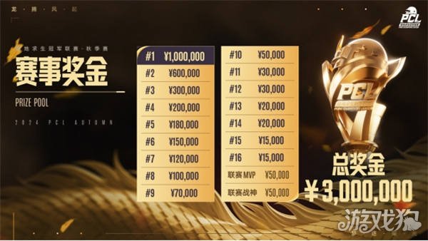 心态调整 心态调整