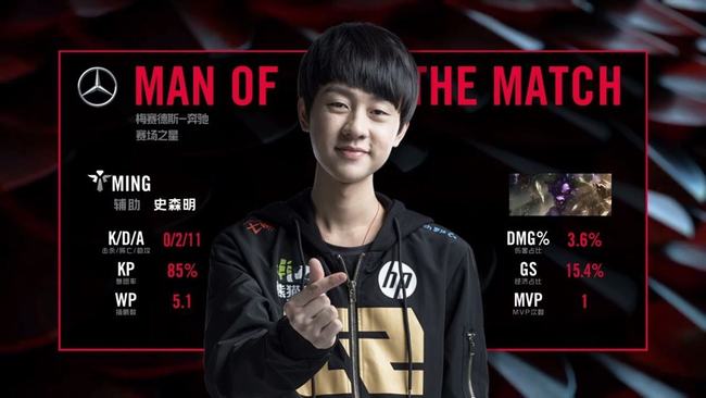 变化打乱近 变化打乱近